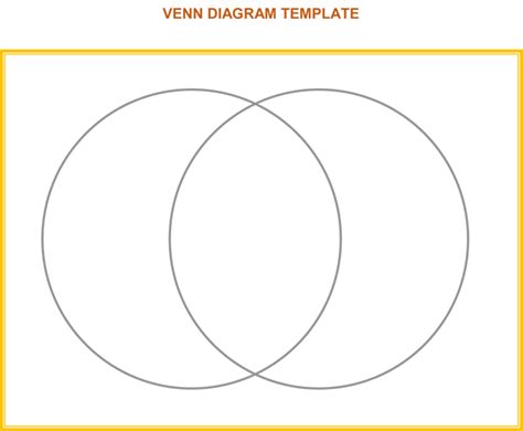 Printable Blank Venn Diagram Template Worksheet 40 Free Venn Diagram