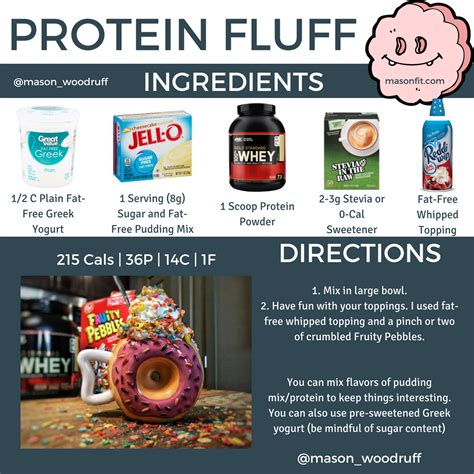 Although this provides a guideline, caloric. high volume snacks how to make protein fluff | Flexible dieting recipes, High calorie snacks ...