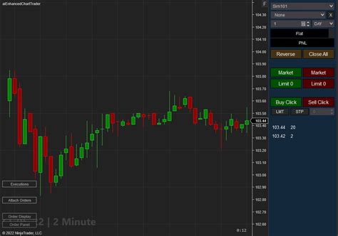 Basic Chart Trader Tools Affordable Indicators Ninjatrader