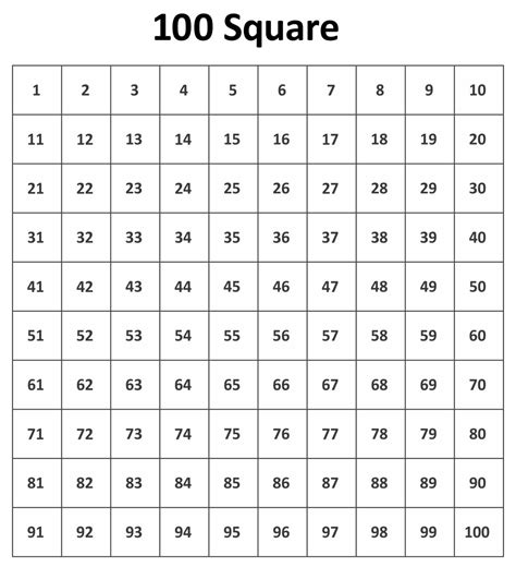 Printable 100 Square Grid Printable Jd