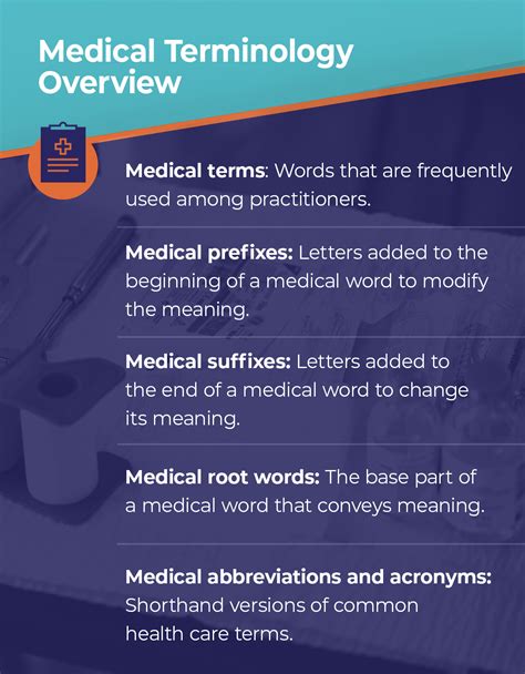 75 Must Know Medical Terms Abbreviations And Acronyms Sgu