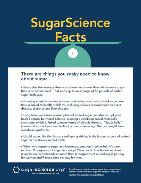 The Facts You Really Need To Know About Sugar