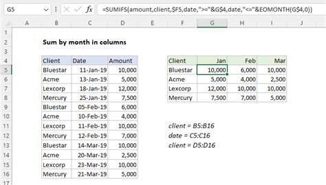 Excel Formula Sum By Month In Columns Exceljet