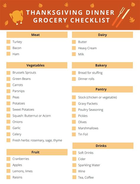 thanksgiving dinner checklist printable