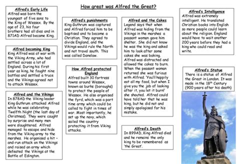 Ks3 History How Great Was Alfred The Great Teaching Resources