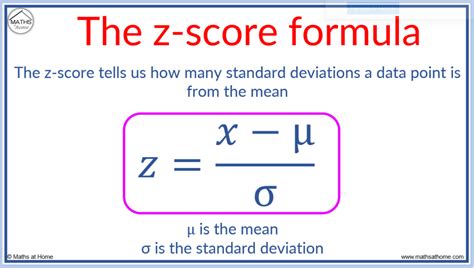 How To Understand And Calculate Z Scores Mathsathome Com
