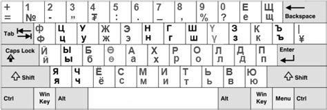 Socialmongolian Cyrillic Alphabet Handwiki