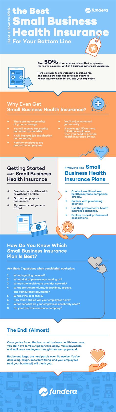 Aug 19, 2021 · find the latest business news on wall street, jobs and the economy, the housing market, personal finance and money investments and much more on abc news Best Small Business Health Insurance Options for 2020