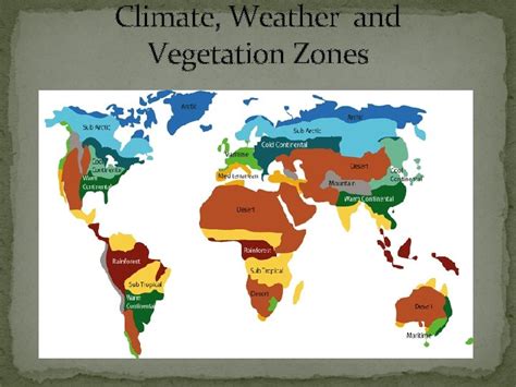 climate weather and vegetation zones factors that affect
