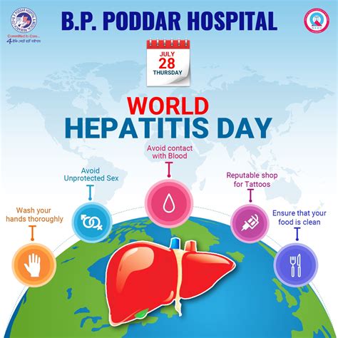 world hepatitis day 2022 b p poddar hospital