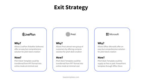 Pitch Deck Exit Strategy Slide How To Instructions