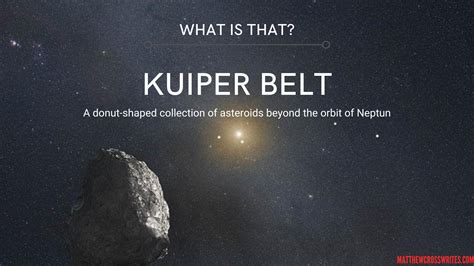 Quick And Easy Explanation Of The Kuiper Belt Matthew Cross Writes