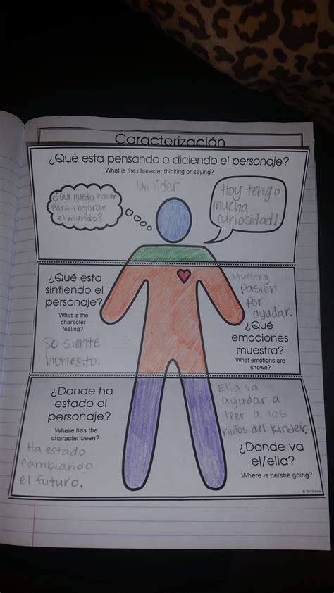 Este organizador grafico nos ayuda a trabajar una historia, drama, o cuento ya que nos permite organizar las diferentes partes de la historia de una forma significativa. Un organizador grafico para enseñar las características de ...