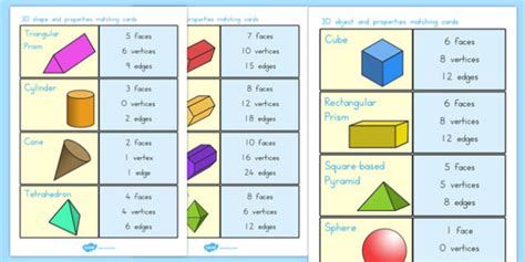 3d Shape And Properties Matching Cards