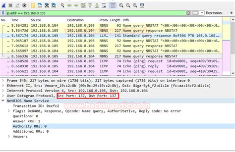 Understanding Guide To Icmp Protocol With Wireshark Laptrinhx