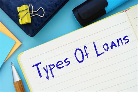 What Are The Different Types Of Loan Available In India