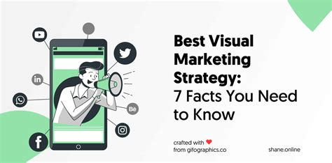 The Best Visual Marketing Strategy 7 Facts You Need To Know In 2022