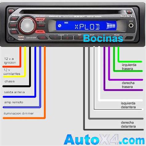 Instala Tu Mismo Tu Auto Estereo Autos Y Motos Taringa