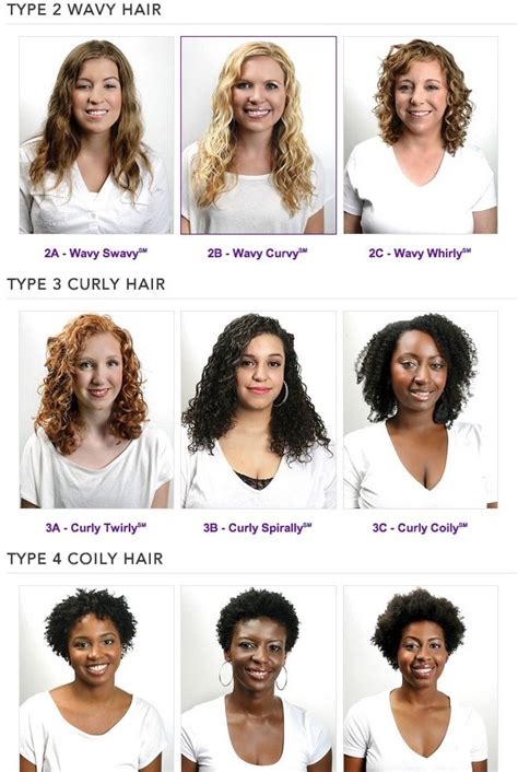 79 Stylish And Chic How Many Types Of Curls Are There Hairstyles