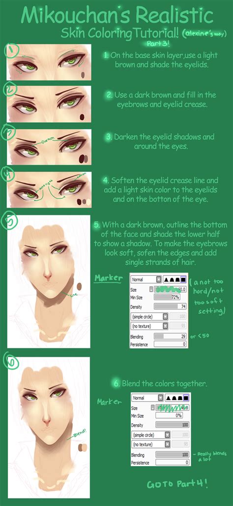 Semi Realistic Anime Eye Tutorial And References By Qinni On