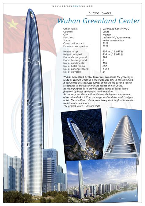 It will also reduce the vortex action on the high rise structure. Pin na Future Towers