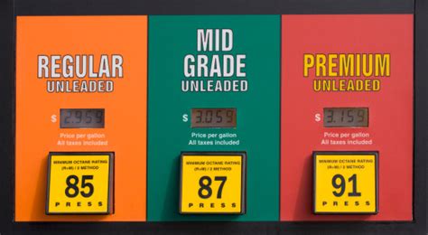 Colorado Gas Prices At A Pump Stock Photo Download Image Now Istock