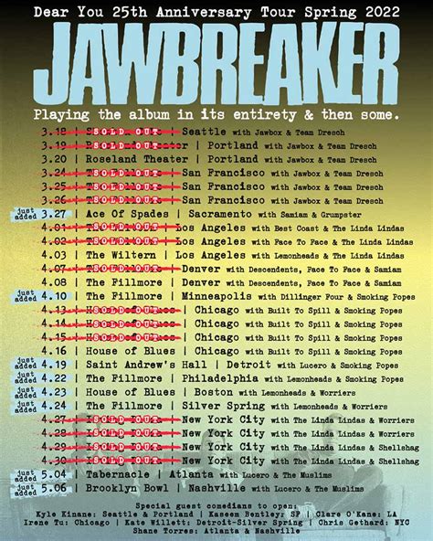 Jawbreaker Expand ‘dear You 25th Anniversary Tour Nextmosh