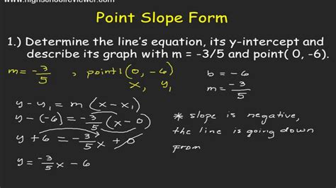 Point Slope Form Of The Equation Of The Line Youtube