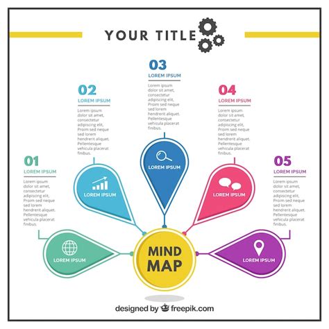 Plantilla De Mapa Mental Vector Gratuito Design Mind Map Mindmap Mind