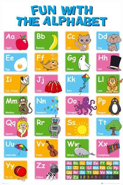 16 Best Images About Alphabet Charts On Pinterest The Alphabet
