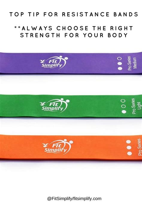 Fitsimplify Click Here To Get The Best Resistance Bands Ever For