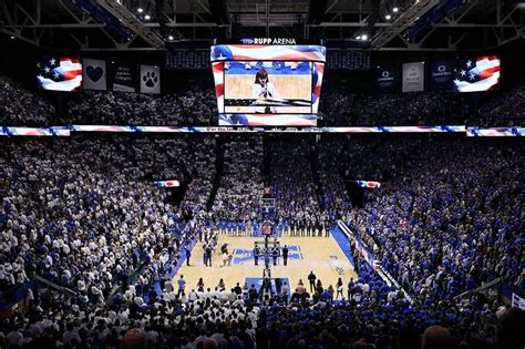 These Are The 9 Largest Arenas In College Basketball