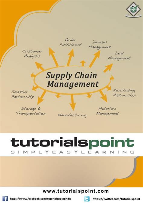Supply chain management tutorial Supply Chain Management About the Tutorial Supply Chain ...