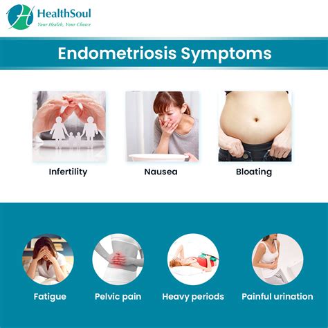 Endometriosis Endometriosis Shown Using Medical Animation With