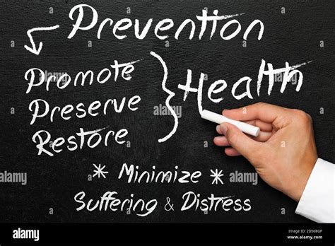Concept Of Disease Prevention In Medicine Health Promotion