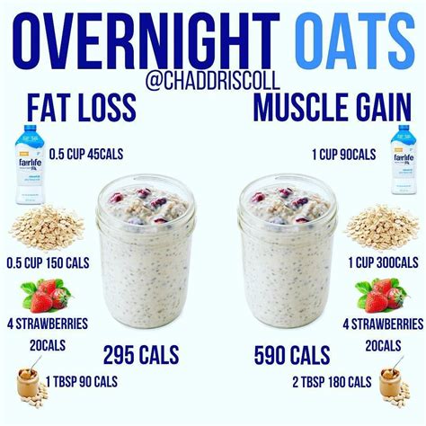 Low Calorie Overnight Oats For Weight Loss 9 Best Overnight Oats