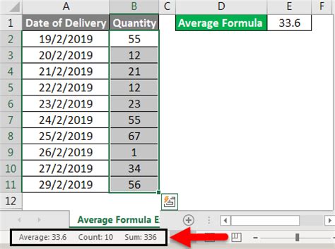 There are times when you have to get the average of your values in your excel worksheet and you would normally have to sum all of the values then divide it by the number of values. Average Formula in Excel | How to Use Average Formula in ...