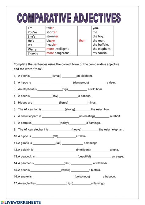 There are now 330 adjective worksheets available on this topic and they this sheet works best for eliciting the rules of using both comparative and superlative adjectives. Grammar: Comparative Adjectives worksheet