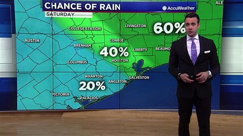 Houston Weather Warm Damp And Humid Through The Weekend