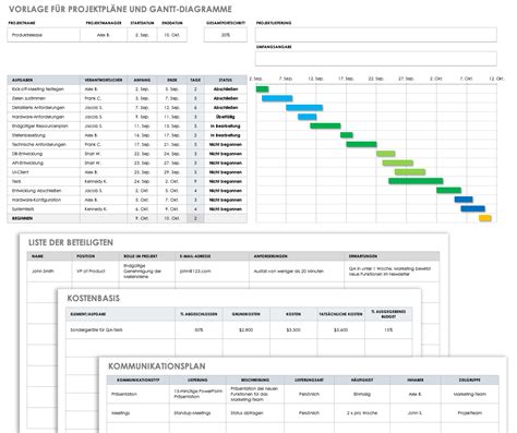 Excel ist eines der wichtigsten werkzeuge für den controller. Azubi Einsatzplanung Excel Kostenlos : Azubi Planer ...