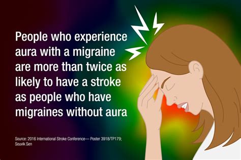 Migraine With Aura Linked To Clot Caused Strokes American Heart
