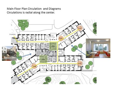 Psychiatric Hospital Floor Plan Floorplans Click
