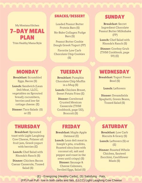 Would You Like To Have A Printable Menu Plan Click Here To Download The Menu Plan Below When