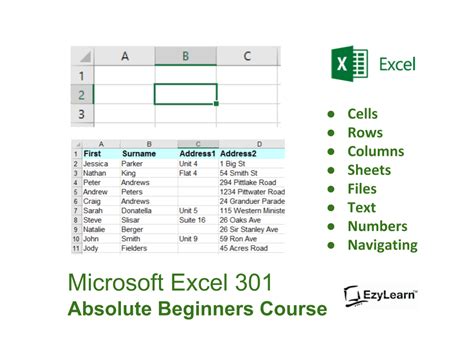 Microsoft Excel Start Here The Beginners Guide Mr Excel Riset