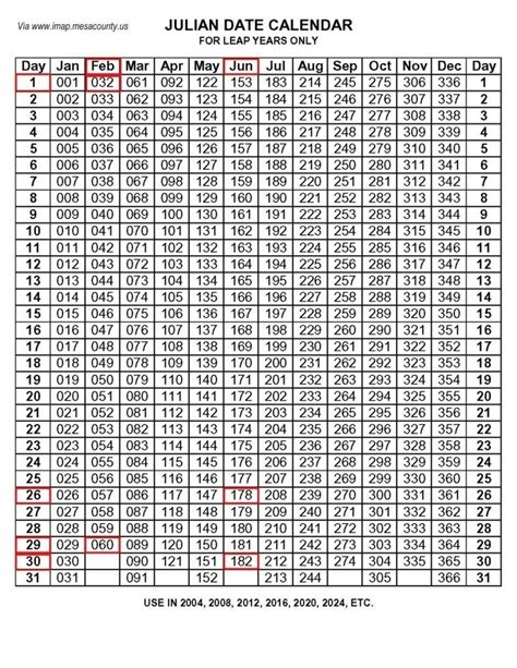 Julian Date Calendar 2024 Web Blank Printable Calendar 2024 Or Other