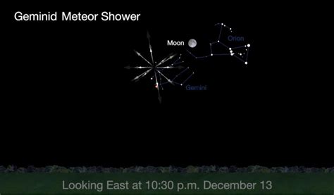 Geminid Meteor Shower Peaks Tonight Watch It Live