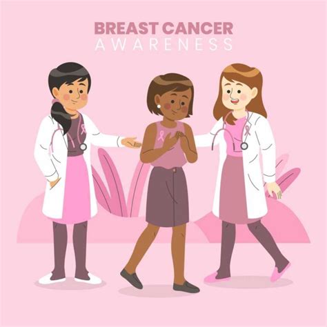 where does breast cancer spread dr farrah md