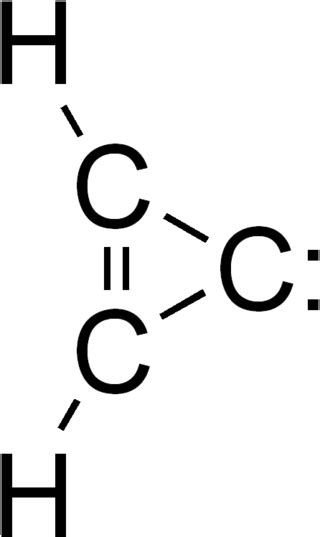 Difference Between Homocyclic and Heterocyclic Compounds | Compare the Difference Between ...