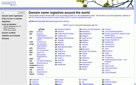 Do Perfect Domain Names Exist