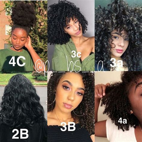 Pin By Chey On Poppin Curls Natural Hair Styles Natural Hair Types